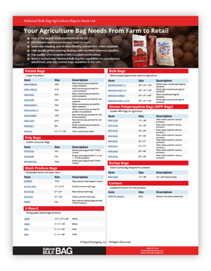 Produce Packaging In-Stock List - National Bulk Bag