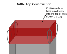 FIBCs and Bulk bags in Industrial Hemp, Duffle Top FIBC