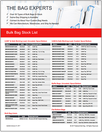 Standard FIBC Handling Guide - PDF Free Download