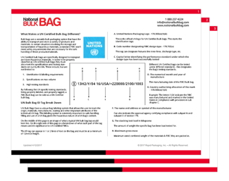 Download A Buyer's Guide to UN Bulk Bags - National Bulk Bag